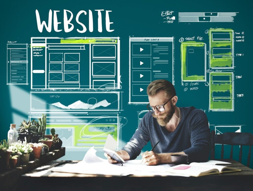 Custom Website Design professional services