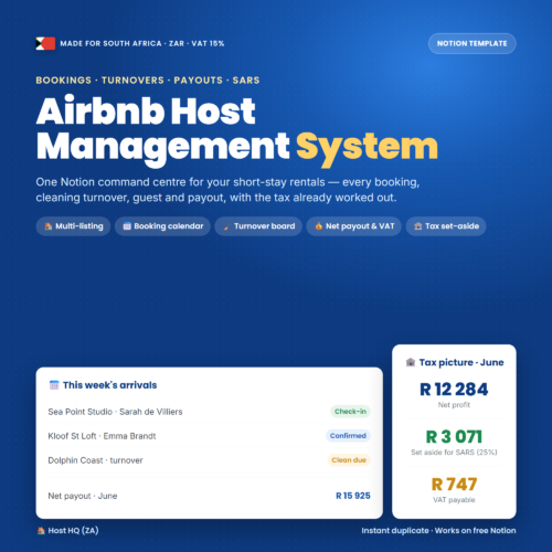 Airbnb Host Management System Za
