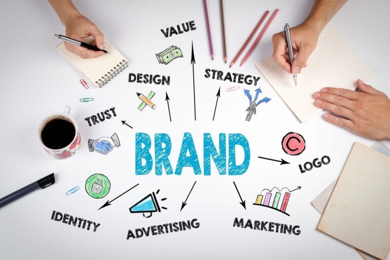 Professional brand identity design in South Africa | Web Design Experts SA