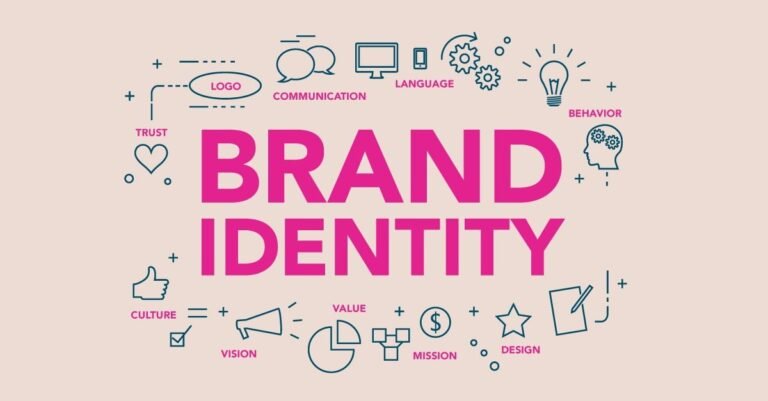 Modern brand identity design in South Africa | Web Design Experts SA