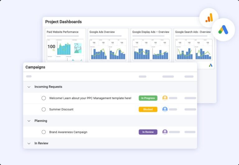 Modern Google Ads management in South Africa | Web Design Experts SA