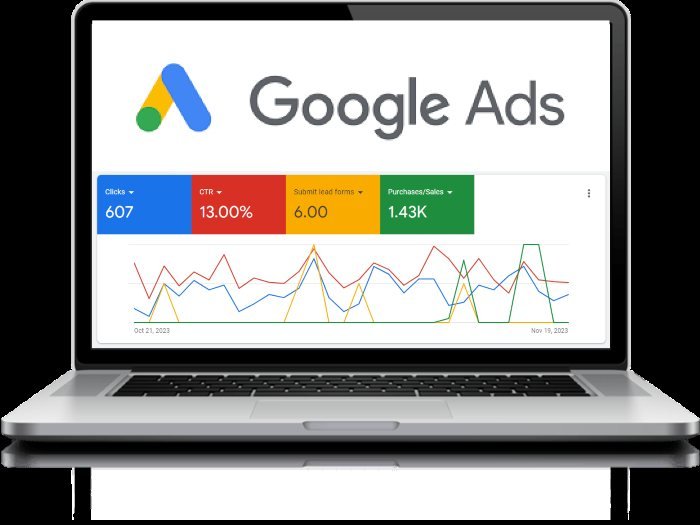 Full-service Google Ads management in South Africa | Web Design Experts SA